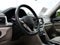 2021 Volkswagen Atlas SEL Premium