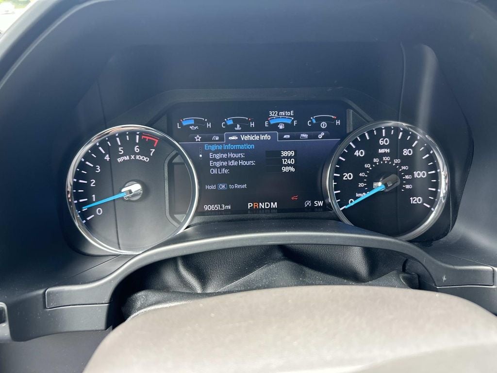 2021 Ford Expedition Limited